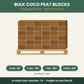 Pallet of bare 5 kg coco peat blocks, sold by the quarter ton, half ton, ton or pallet