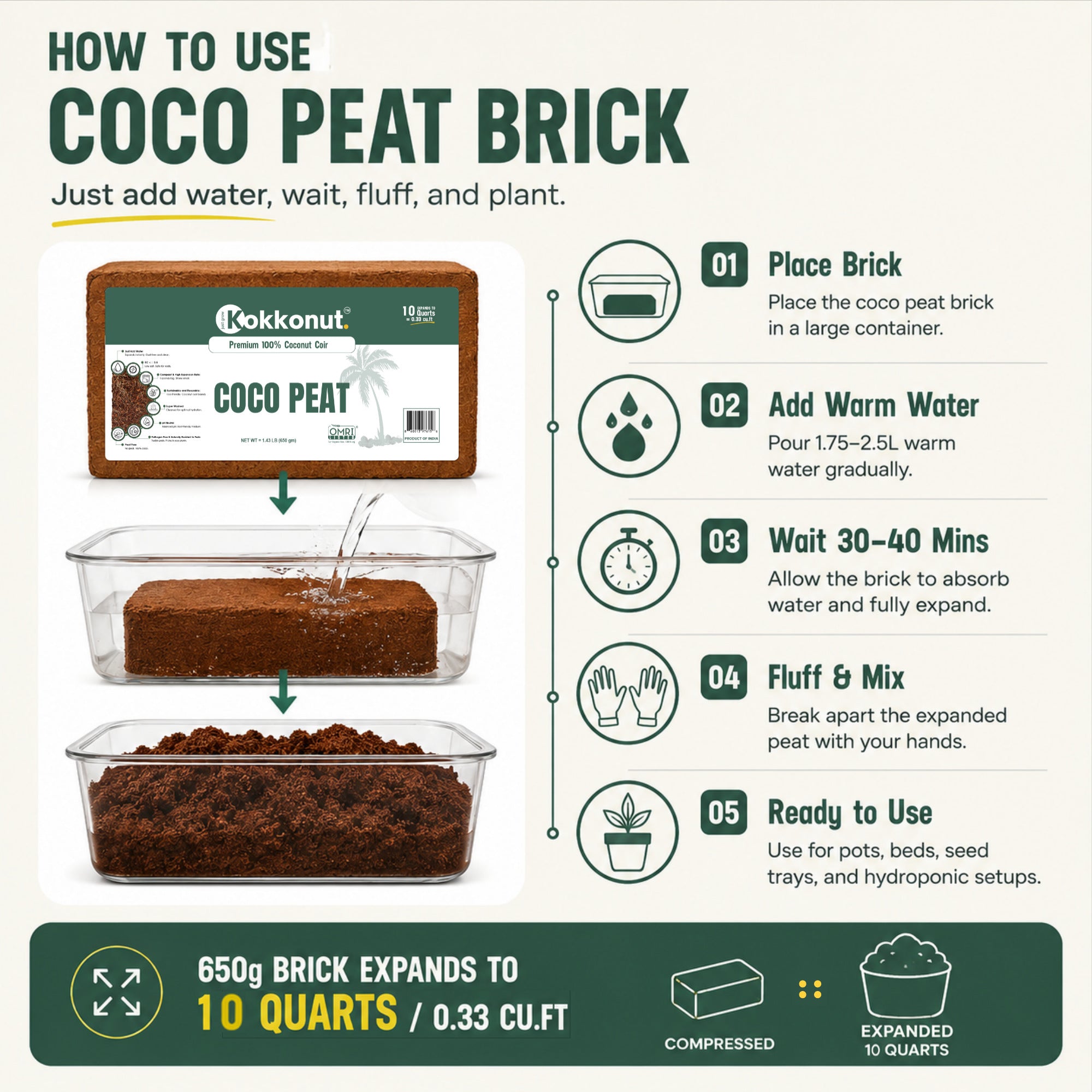 Coco Peat Bricks 650 g | OMRI Listed Coconut Coir | Kokkonut